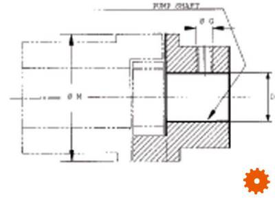 MP koppelingshelft, type GEP - GEP005C 