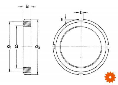 Stelmoeren DIN. 981 INA/FAG, serie KM .. - KM12 