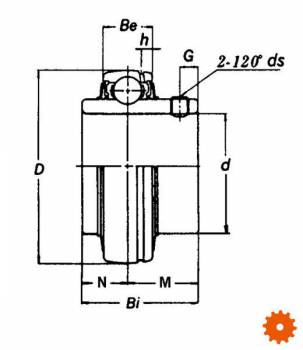 Spanlagers Koyo, serie UC 300 -  