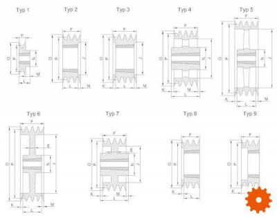 V-snaarschijven Taperlock, profiel SPC - 4 groeven -  