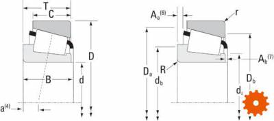 Binnenring Timken, asmaat  â‰¤ 1