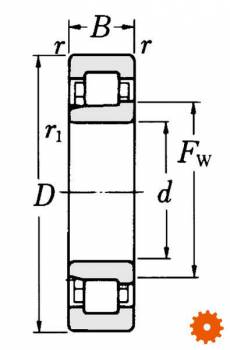 Cilinderlagers INA/FAG, serie NJ-2../C3 -  