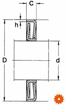 Labyrinthafdichting SKF -  