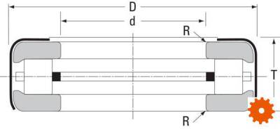 Kegeltaatslagers, inch series - T62514 