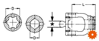 Profielbuisgaffels voor groothoek W-serie - 3513109 