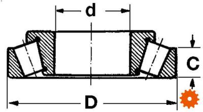 Nilos - afdichting type AK voor lagers serie 322 -  