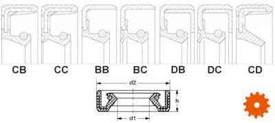 Oliekeerring 108x130x13 DB - 10813013DBP001 