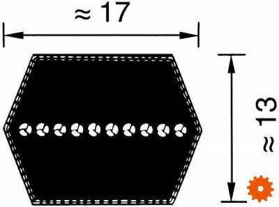 Dubbelprofiel V-snaren profiel BB / HBB - HBB2540 