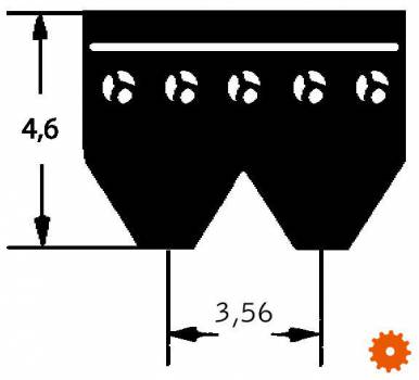 Ribbenbanden profiel PK - 4 ribben -  