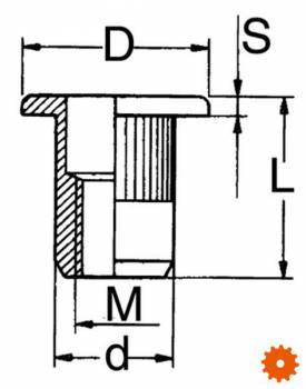 Blindklinkmoer RVS M6x14 - 6UPO50RVS 